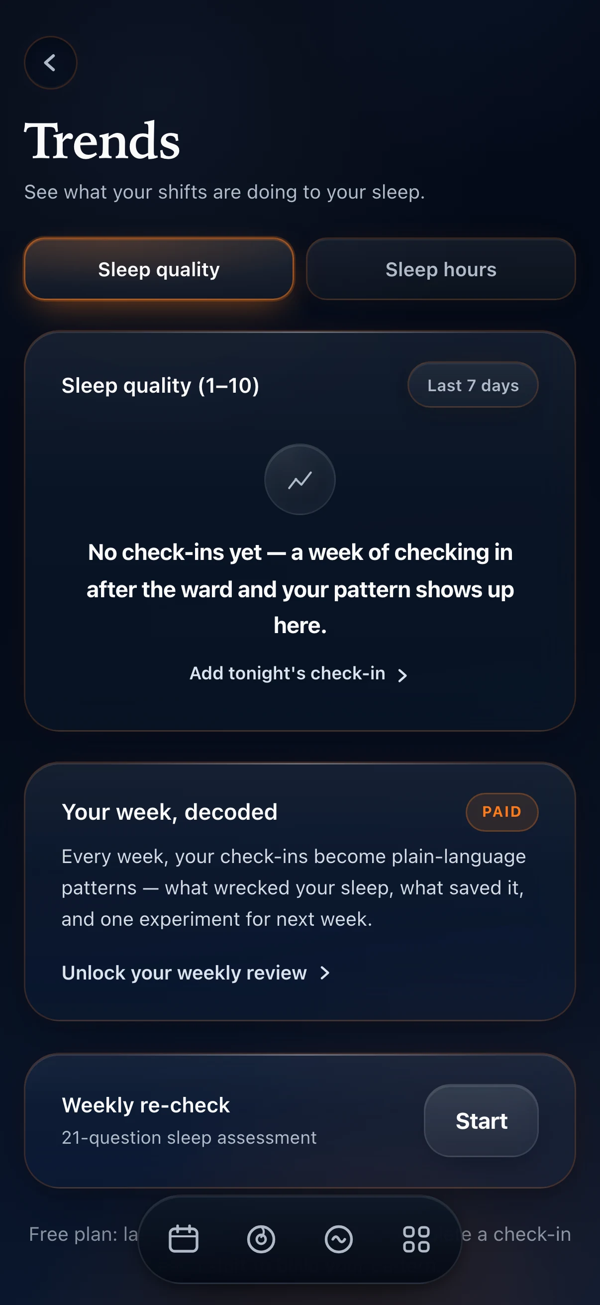 AfterShift trends — your sleep cycle building back up over the week